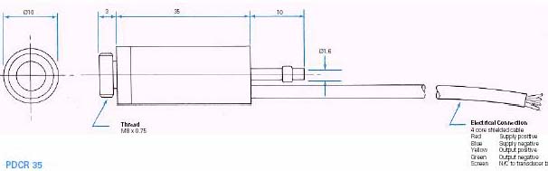 PDCR35